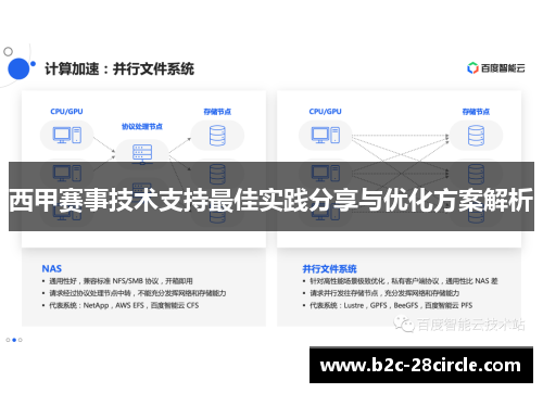 西甲赛事技术支持最佳实践分享与优化方案解析