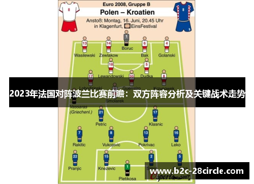 2023年法国对阵波兰比赛前瞻:双方阵容分析及关键战术走势 2023年法国对阵波兰比赛前瞻:双方阵容分析及关键战术走势