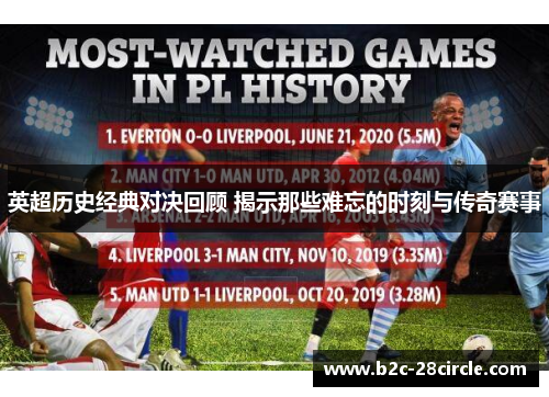 英超历史经典对决回顾 揭示那些难忘的时刻与传奇赛事