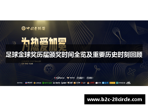 足球金球奖历届颁奖时间全览及重要历史时刻回顾