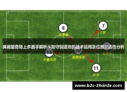 莫德里奇场上多面手解析从防守到进攻的战术运用及位置灵活性分析