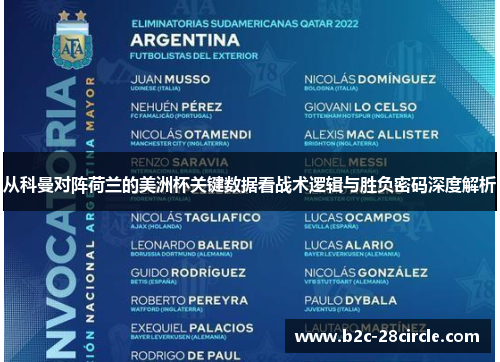 从科曼对阵荷兰的美洲杯关键数据看战术逻辑与胜负密码深度解析 从科曼对阵荷兰的美洲杯关键数据看战术逻辑与胜负密码深度解析