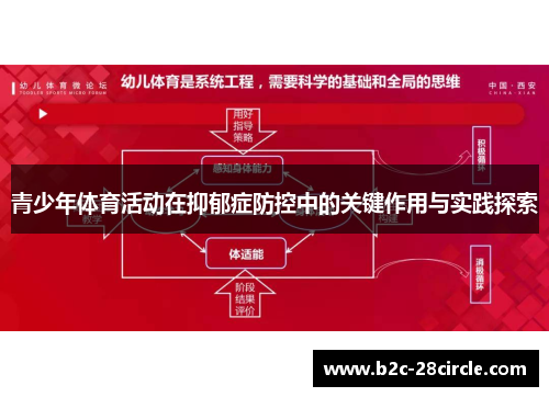 青少年体育活动在抑郁症防控中的关键作用与实践探索