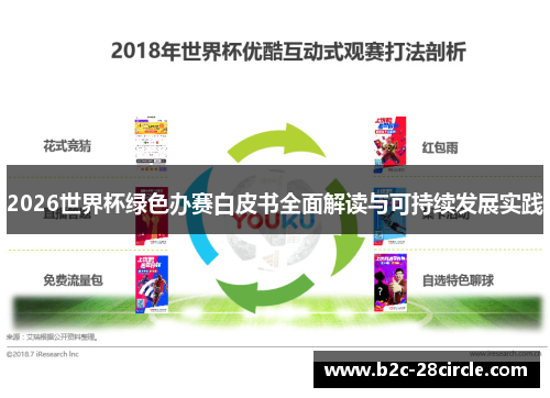 2026世界杯绿色办赛白皮书全面解读与可持续发展实践 2026世界杯绿色办赛白皮书全面解读与可持续发展实践
