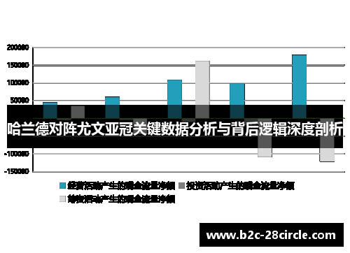 哈兰德对阵尤文亚冠关键数据分析与背后逻辑深度剖析