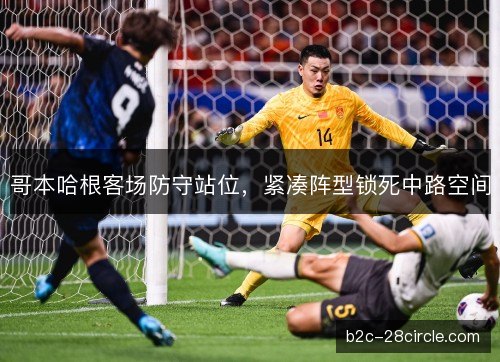 哥本哈根客场防守站位，紧凑阵型锁死中路空间